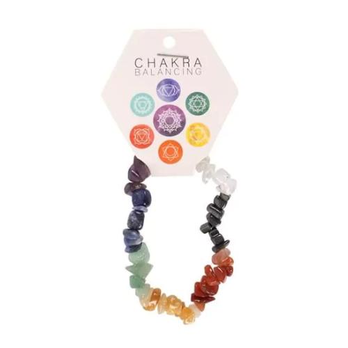 Bracelet_7_Chakra_Gemstones